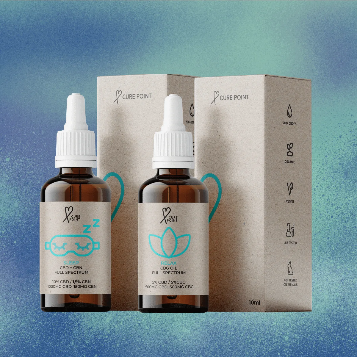 CurePoint pack - kvapky RELAX a SLEEP